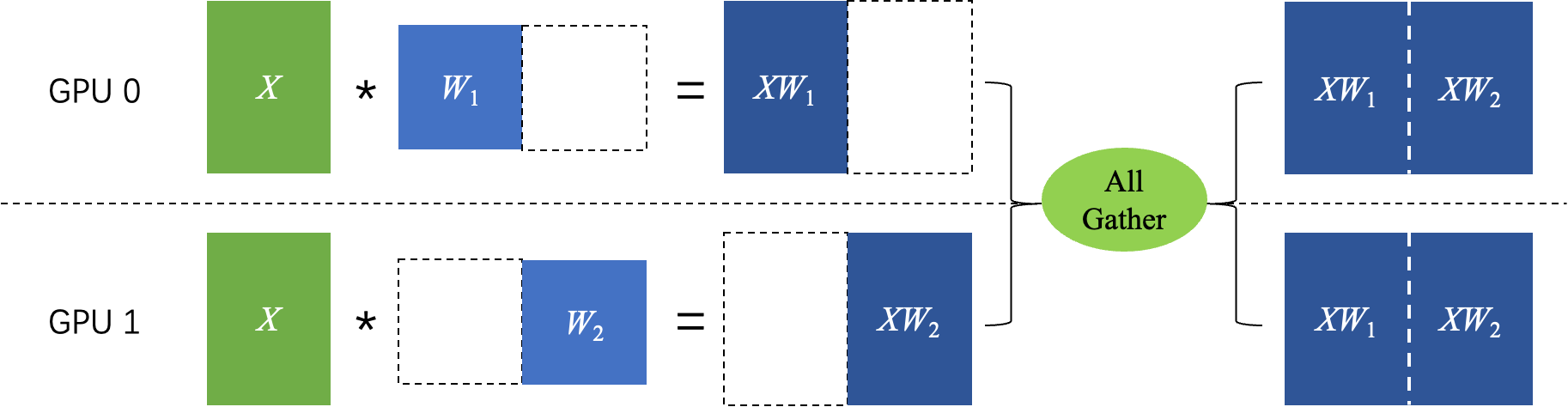 Fig.1 