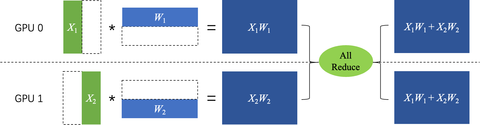Fig.2