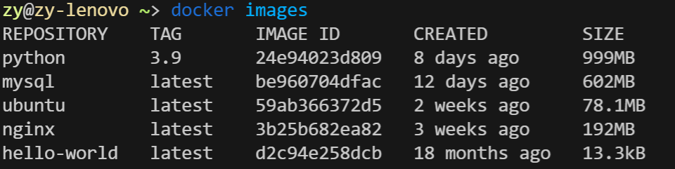 Fig.2 docker images