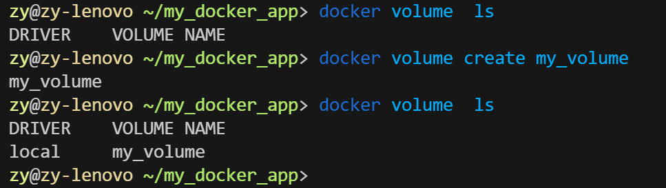 Fig.16 docker volume create