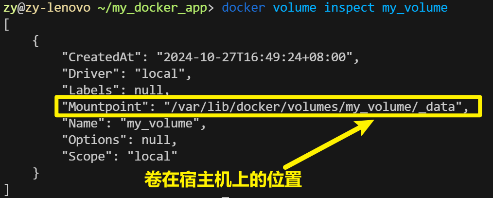 Fig.18 docker volume inspect