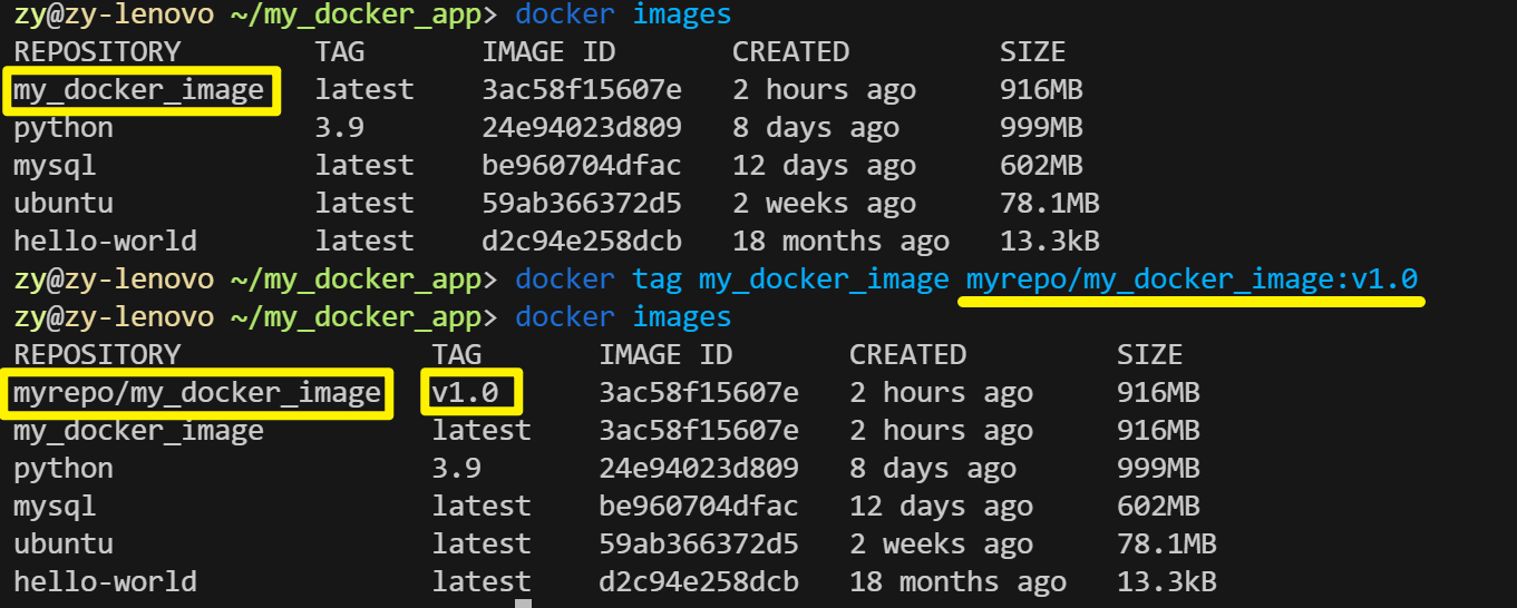 Fig.19 docker tag