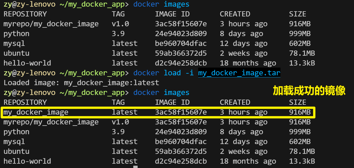 Fig.22 docker load