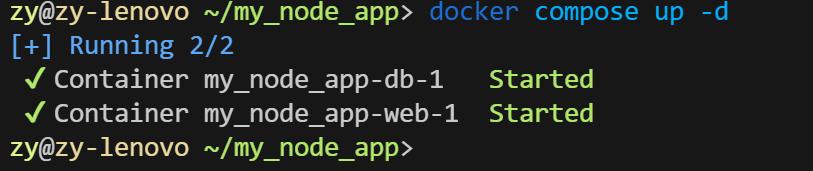 Fig.24 docker compose up
