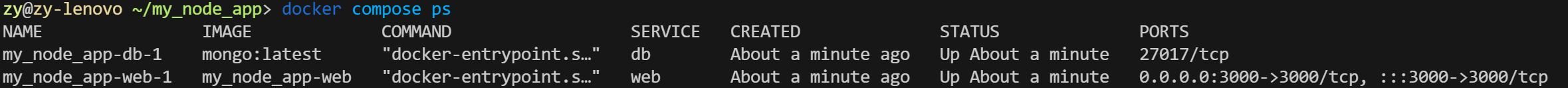 Fig.25 docker compose ps