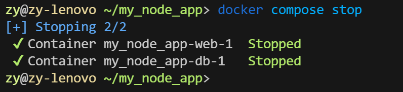 Fig.30 docker compose stop